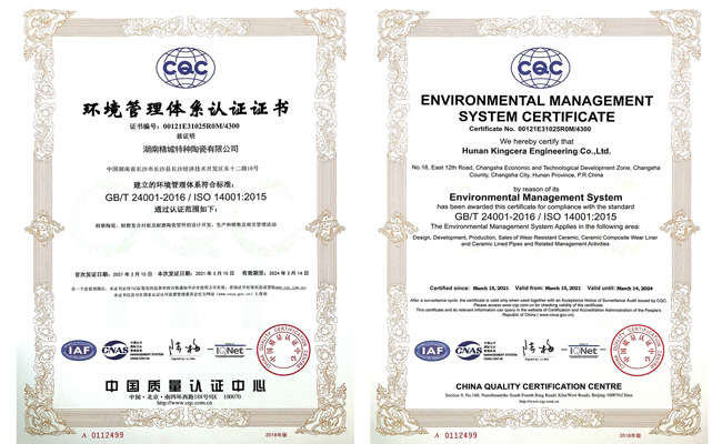 ISO1400 Certificate